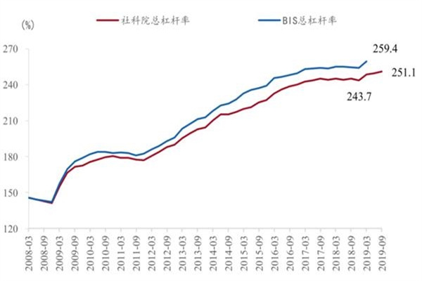 股票配资正规平台：找到你的金融助力器，稳步提升投资收益！