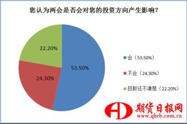 股票配资专业平台:高杠杆下的财富游戏,风险与机遇并存!