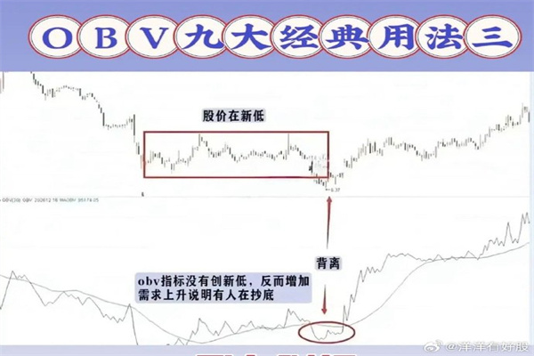 田洪良:4月16日主要货币短线操作指南p