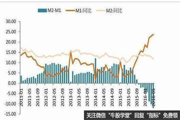 港交所大动作!下调港股最低上落价位 事关约1600只证券