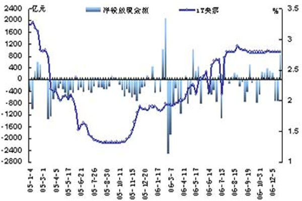 用情越深,越容易脾气见长对别人发火的几大星座_爱得_深情_恋人