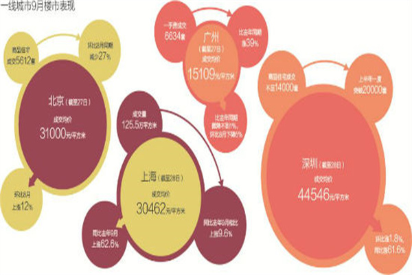 Exness：市场波动如何影响交易执行和交易者应做何预期