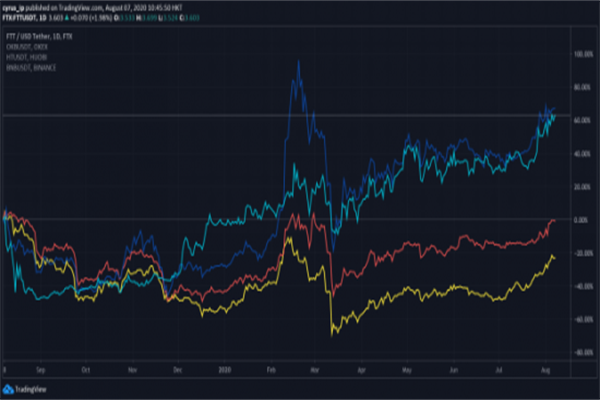 4月2日基金净值：中邮稳定收益债券A最新净值1143，涨009%