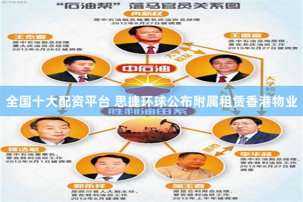 全国十大配资平台 思捷环球公布附属租赁香港物业