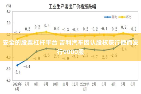 安全的股票杠杆平台 吉利汽车因认股权获行使而发行9000股