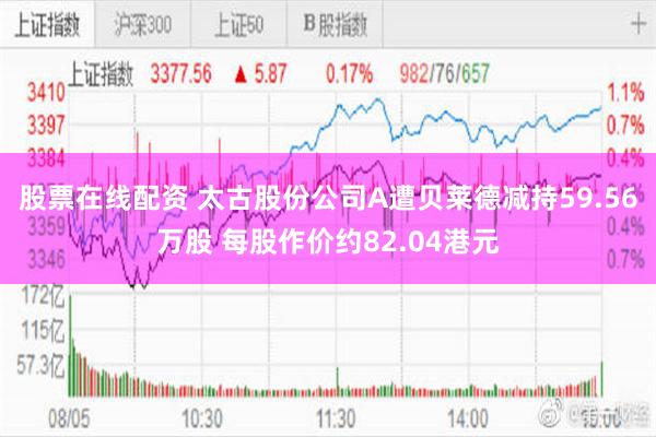股票在线配资 太古股份公司A遭贝莱德减持59.56万股 每股作价约82.04港元