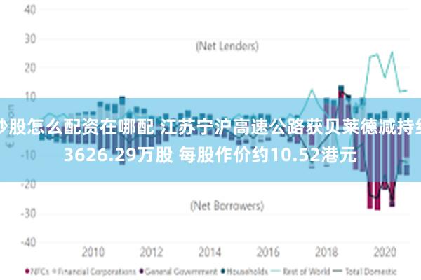 炒股怎么配资在哪配 江苏宁沪高速公路获贝莱德减持约3626.29万股 每股作价约10.52港元
