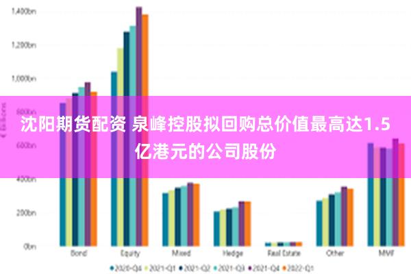 沈阳期货配资 泉峰控股拟回购总价值最高达1.5亿港元的公司股份