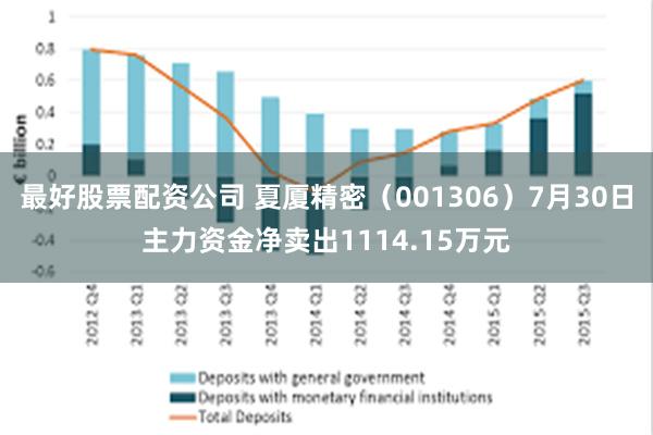 最好股票配资公司 夏厦精密（001306）7月30日主力资金净卖出1114.15万元
