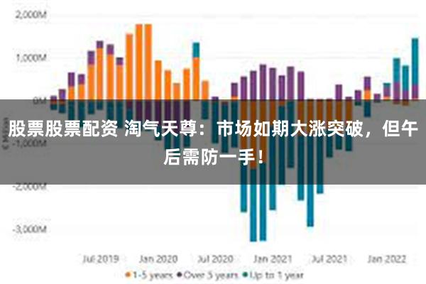 股票股票配资 淘气天尊:市场如期大涨突破,但午后需防一手!