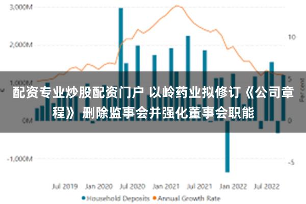 配资专业炒股配资门户 以岭药业拟修订《公司章程》 删除监事会并强化董事会职能