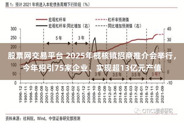 股票网交易平台 2025年榄核镇招商推介会举行，今年招引75家企业、实现超13亿元产值