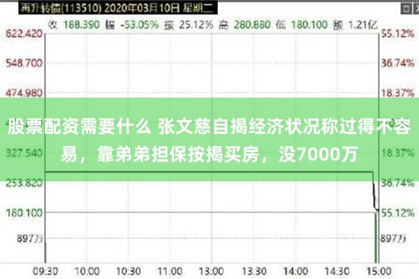 股票配资需要什么 张文慈自揭经济状况称过得不容易,靠弟弟担保按揭买房,没7000万