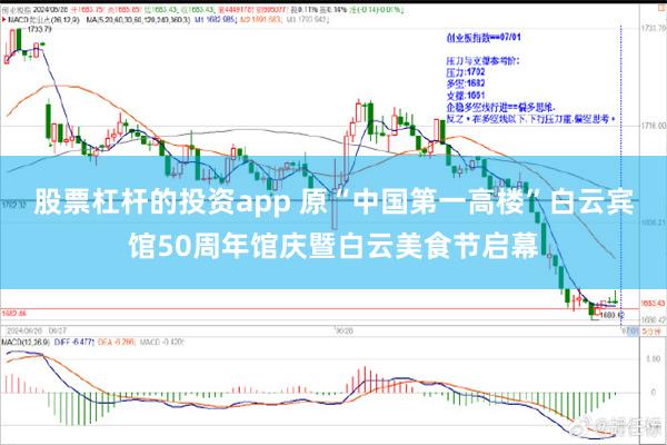 股票杠杆的投资app 原“中国第一高楼”白云宾馆50周年馆庆暨白云美食节启幕