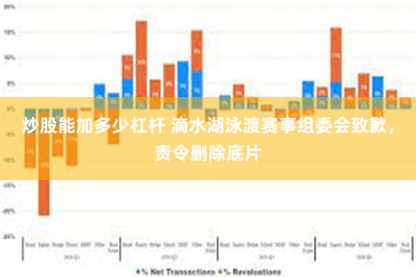 炒股能加多少杠杆 滴水湖泳渡赛事组委会致歉，责令删除底片