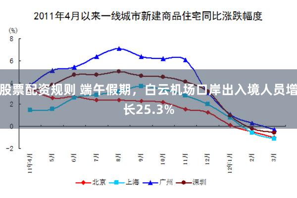 股票配资规则 端午假期，白云机场口岸出入境人员增长25.3%