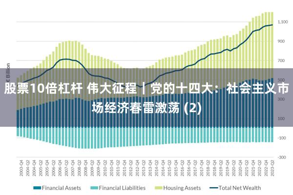 股票10倍杠杆 伟大征程｜党的十四大：社会主义市场经济春雷激荡 (2)