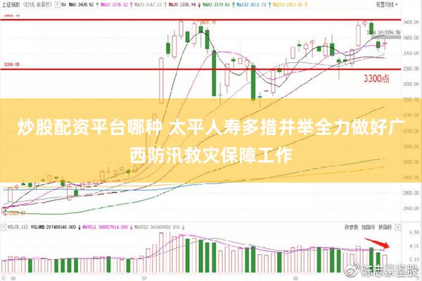 炒股配资平台哪种 太平人寿多措并举全力做好广西防汛救灾保障工作
