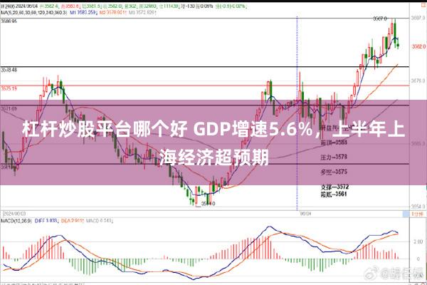 杠杆炒股平台哪个好 GDP增速5.6%，上半年上海经济超预期