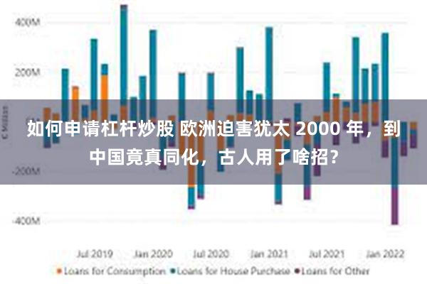 如何申请杠杆炒股 欧洲迫害犹太 2000 年，到中国竟真同化，古人用了啥招？