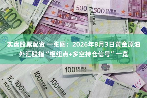 实盘股票配资 一张图：2026年8月3日黄金原油外汇股指“枢纽点+多空持仓信号”一览