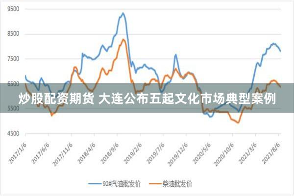 炒股配资期货 大连公布五起文化市场典型案例