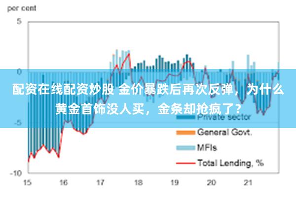 配资在线配资炒股 金价暴跌后再次反弹，为什么黄金首饰没人买，金条却抢疯了？