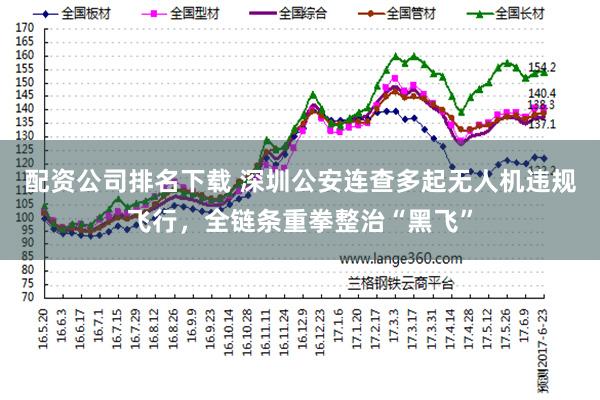 配资公司排名下载 深圳公安连查多起无人机违规飞行，全链条重拳整治“黑飞”
