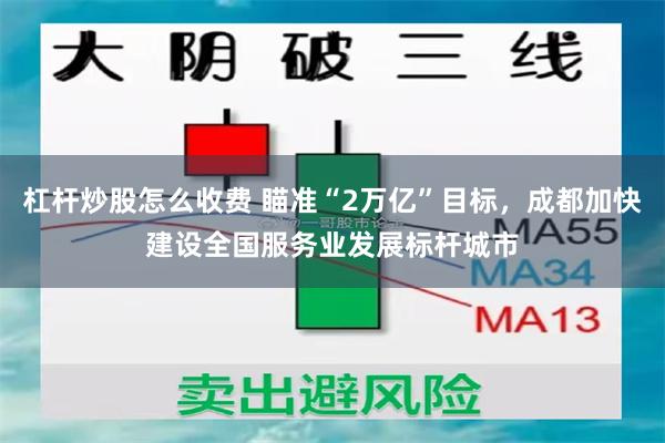 杠杆炒股怎么收费 瞄准“2万亿”目标，成都加快建设全国服务业发展标杆城市