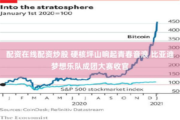 配资在线配资炒股 硬核坪山响起青春音浪 比亚迪梦想乐队成团大赛收官