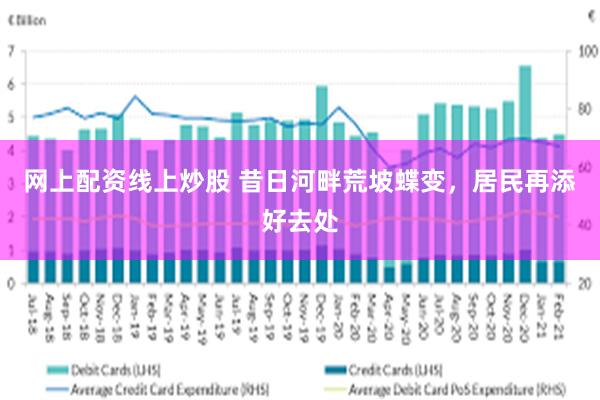 网上配资线上炒股 昔日河畔荒坡蝶变，居民再添好去处