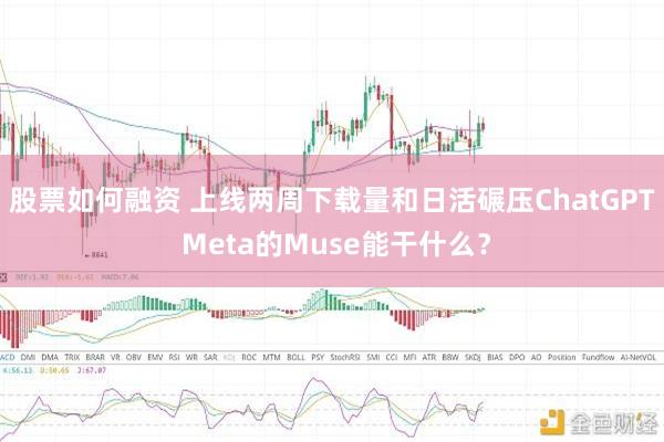股票如何融资 上线两周下载量和日活碾压ChatGPT Meta的Muse能干什么？