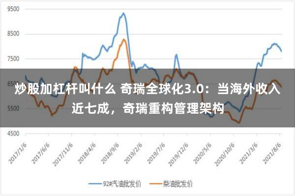 炒股加杠杆叫什么 奇瑞全球化3.0：当海外收入近七成，奇瑞重构管理架构