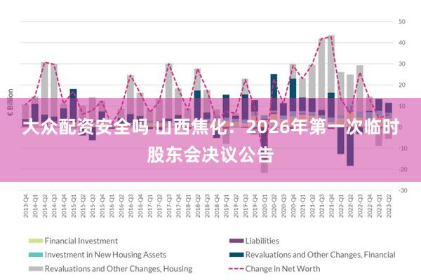 大众配资安全吗 山西焦化：2026年第一次临时股东会决议公告