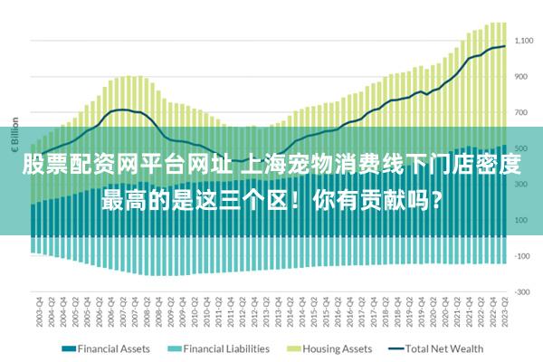 股票配资网平台网址 上海宠物消费线下门店密度最高的是这三个区！你有贡献吗？